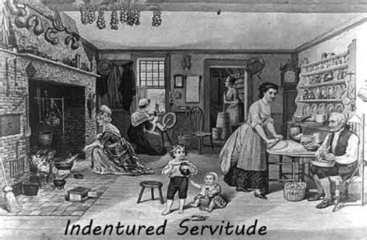 Where did indentured servitude come from?
