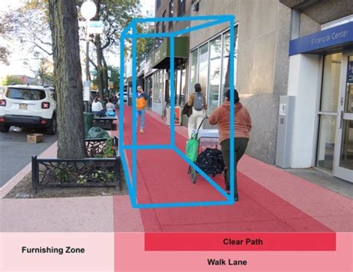 Where do pedestrians walk?