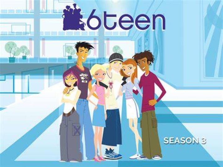 Where do sweet sixteens come from?