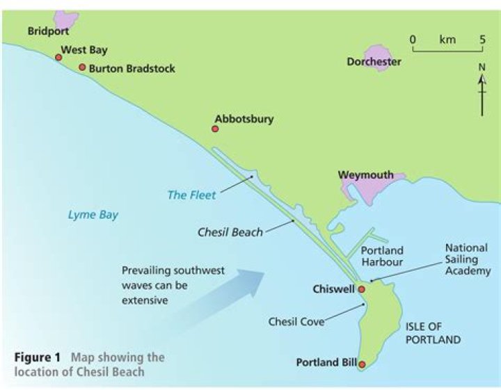 Where does chesil beach start and end?