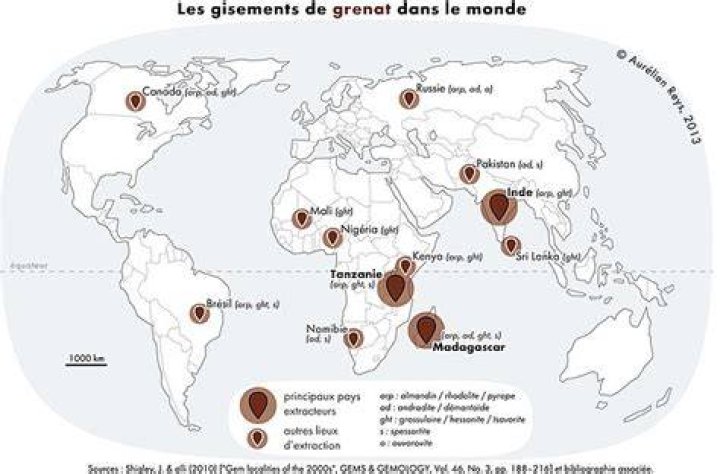 Where is garnet most commonly found?