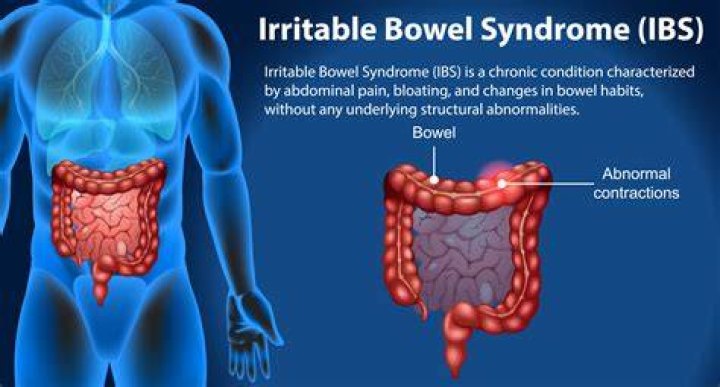 Where is small bowel pain?