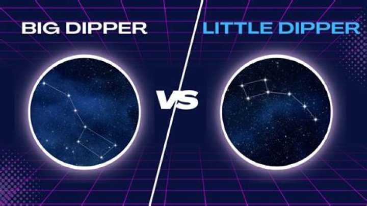 Where is the little dipper in comparison to the big dipper?