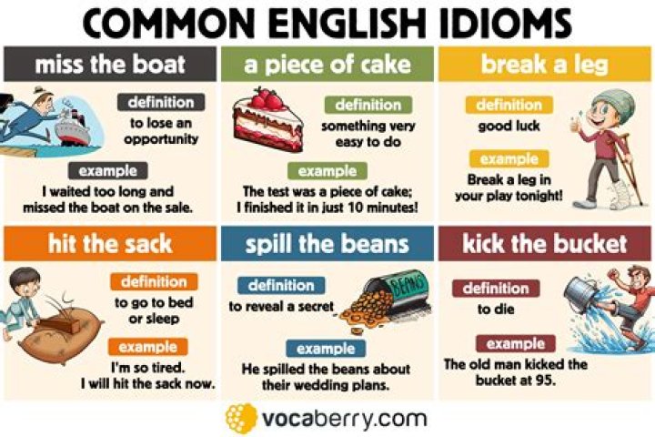Where the idiom on a roll comes from?
