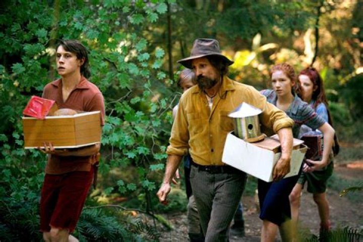 Where was captain fantastic filmed?