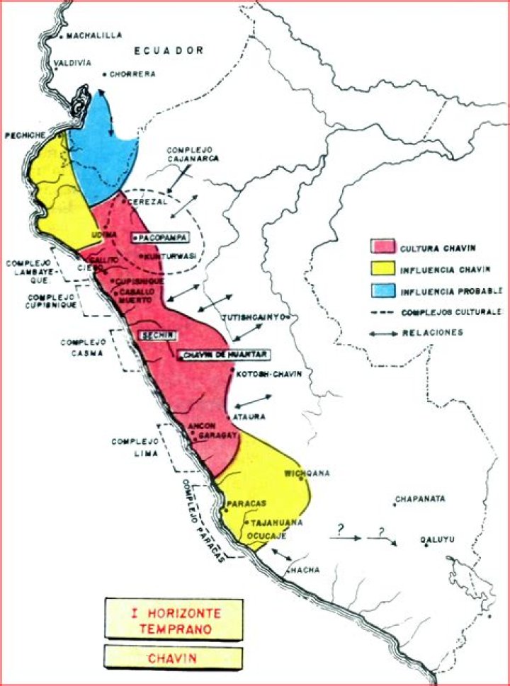 Where was the chavin civilization located?