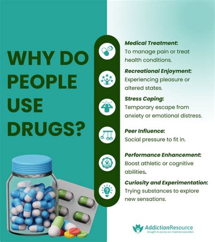 Where we use misuse?