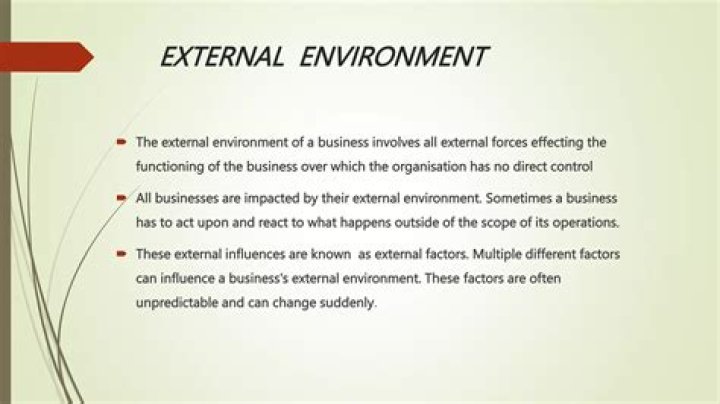 Which are external environment?