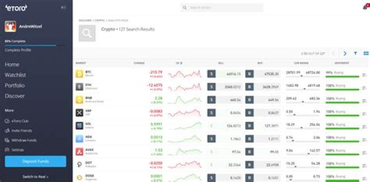 Which brokerages offer cryptocurrency?