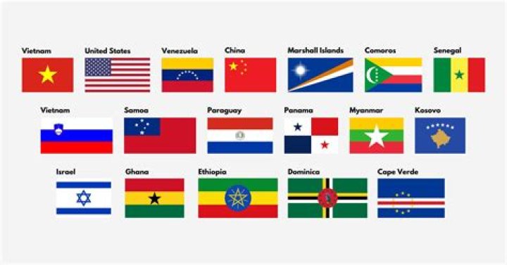 Which country is tarshish today?