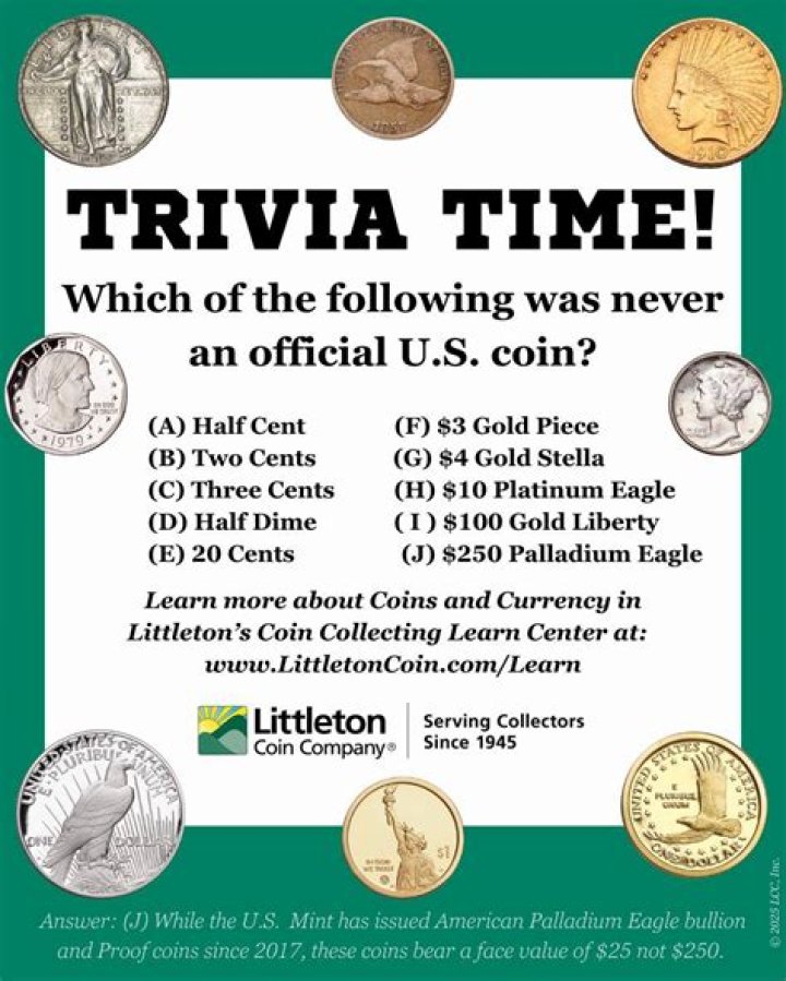 Which county is littleton co in?