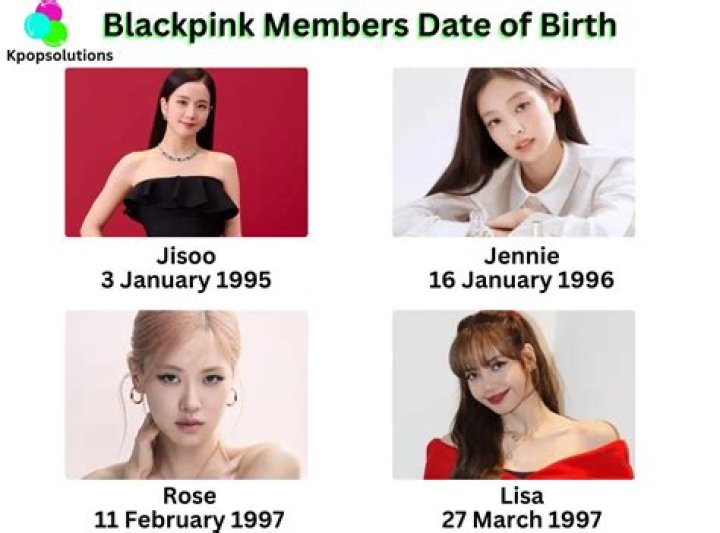 Which gidle member was supposed to be in blackpink?