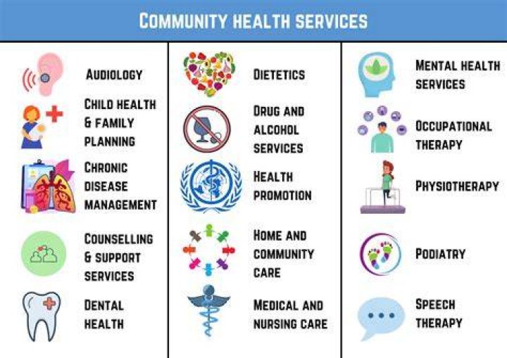Which health screenings are usually provided by schools?