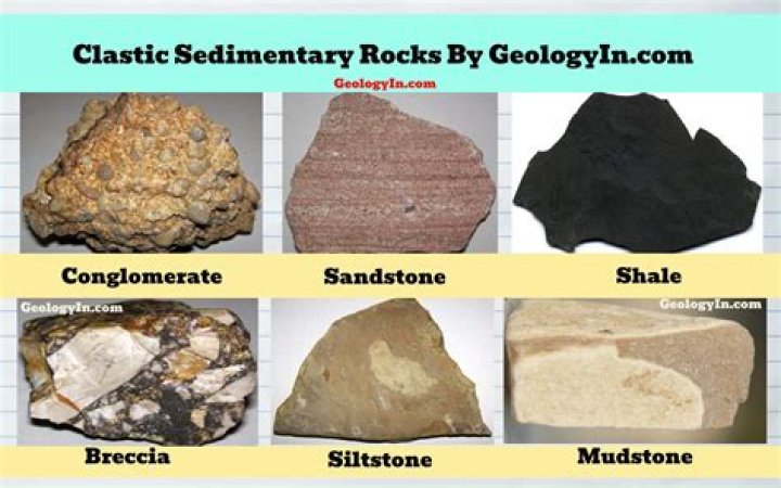 Which is a clastic rock?