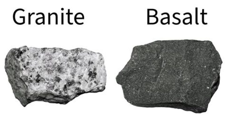 Which is older the granite or xenoliths?