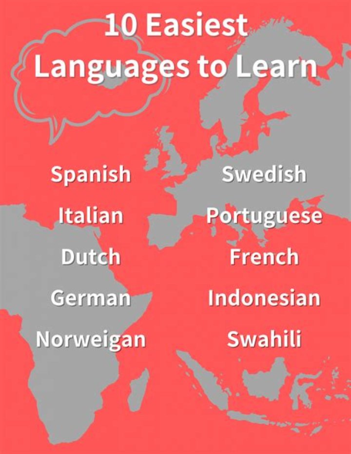 Which language is fantom?