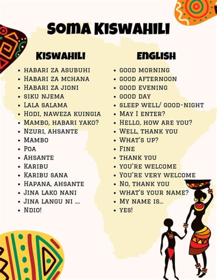 Which language is kamba?