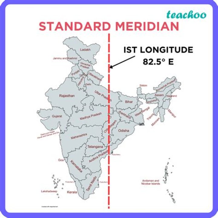 Which longitude serves as the standard meridian of india?