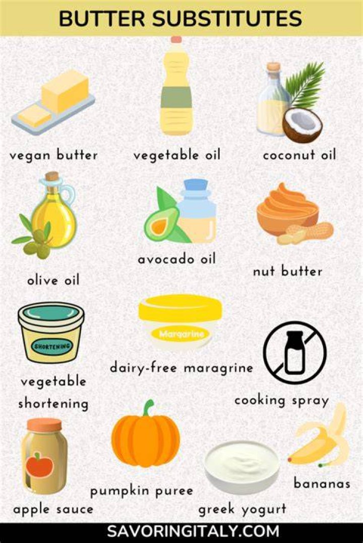 Which of the following is substitute for theobroma oil?