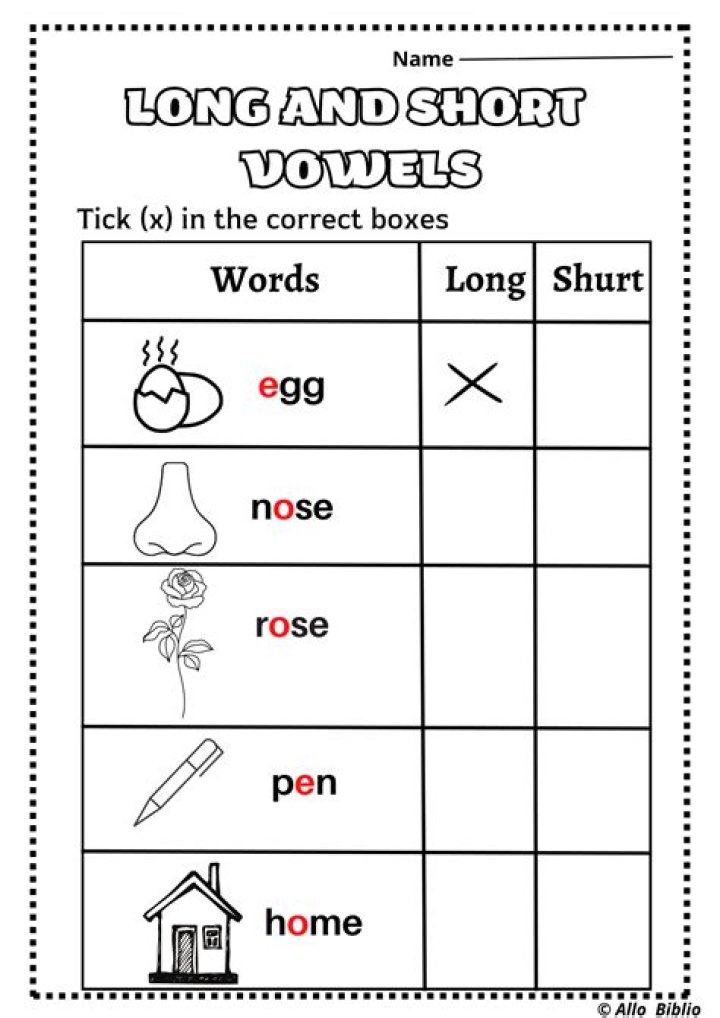 Which vowels are long and short?
