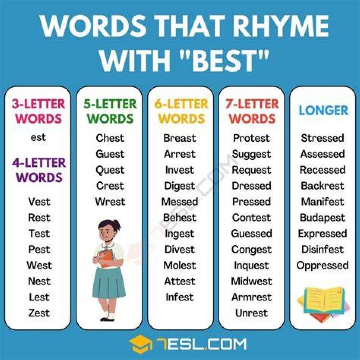 Which words best define pluvious?