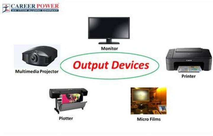 Who invented output devices?