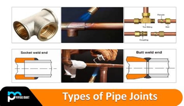 Who invented threaded pipe?