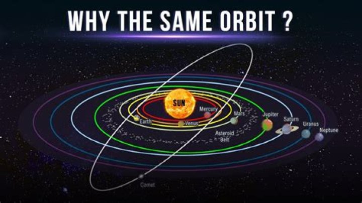 Who orbits the planets?