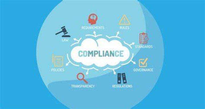 Why compliance is important?
