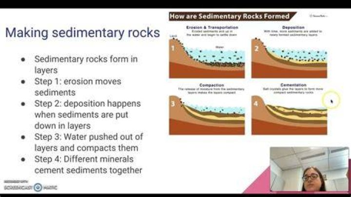 Why do unsorted sediments reduce porosity?