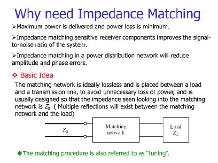 Why impedance matching is important?