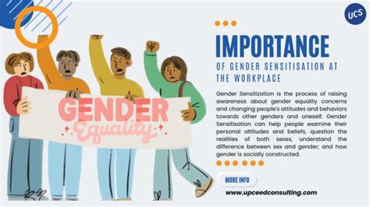 Why is gender sensitisation important?