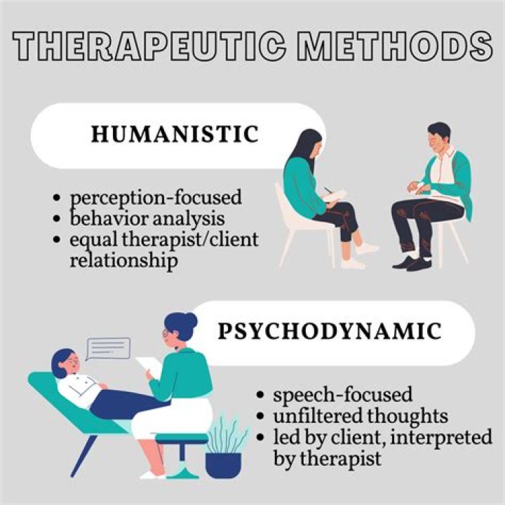 Why is humanistic therapy effective?