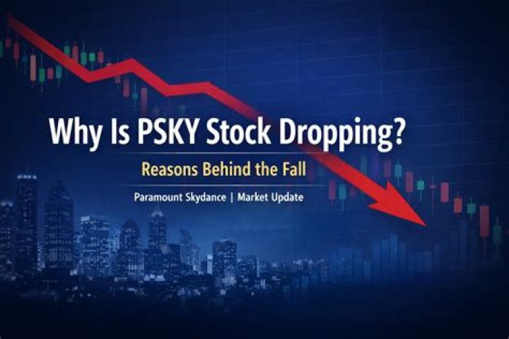 Why is orc stock dropping?
