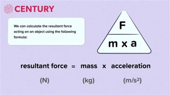 Why is resultant force equal?