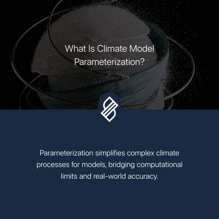 Why parameterization is necessary?