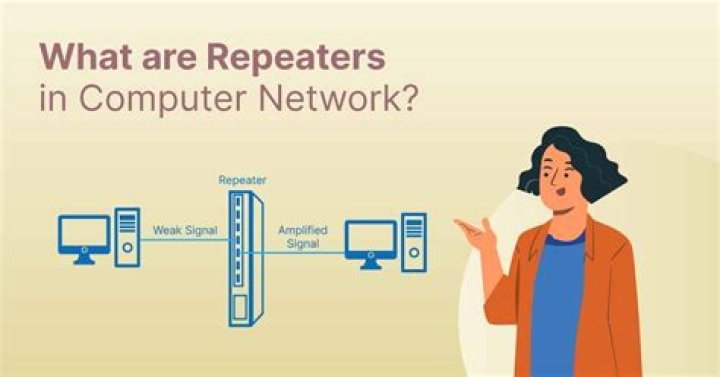 Why repeater is used in network?