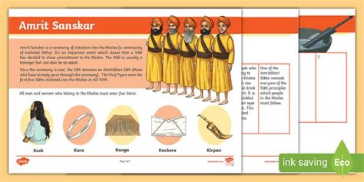 Why sanskar is important?