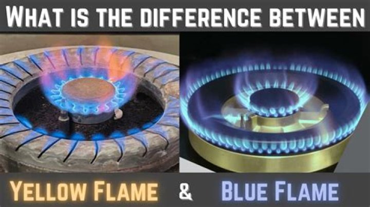 Why stove flame is blue?