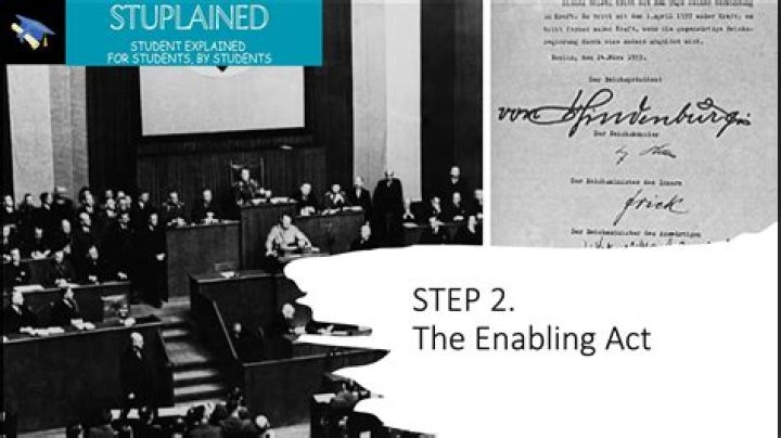 Why was the enabling act significant?