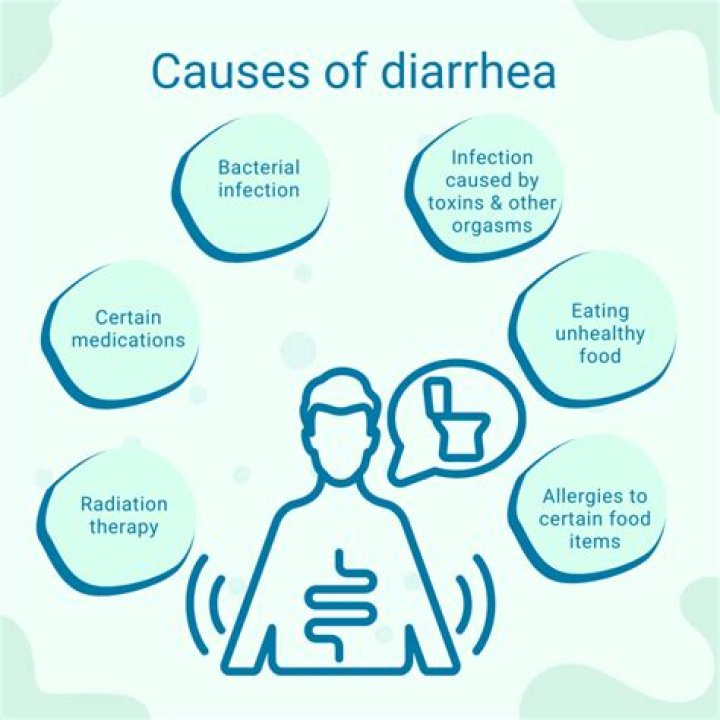 Will erythritol give you diarrhea?