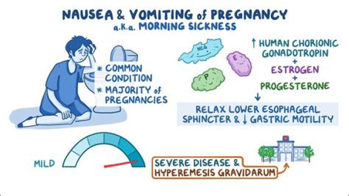 Will hyperemesis go away?
