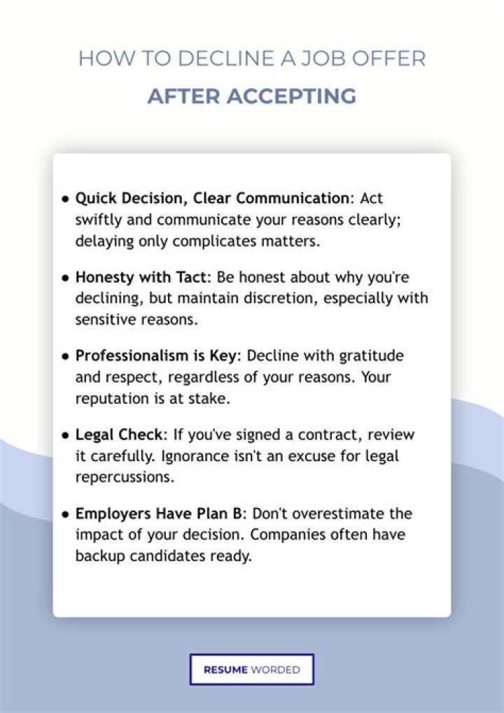 Will my offer be rescinded if i negotiate?