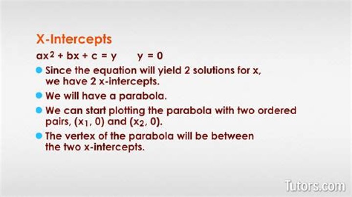 Will parabolas always have two x-intercepts?