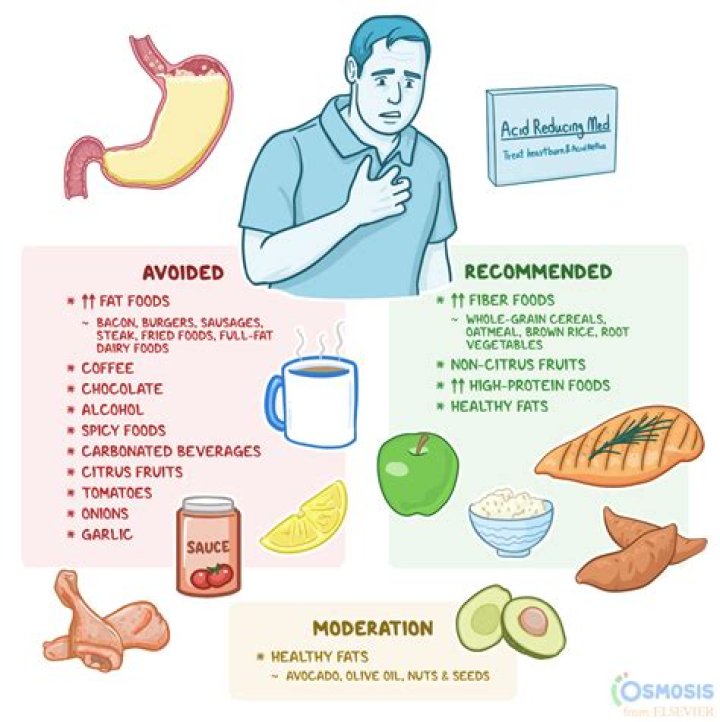 Will skipping meals cause gastric pain?