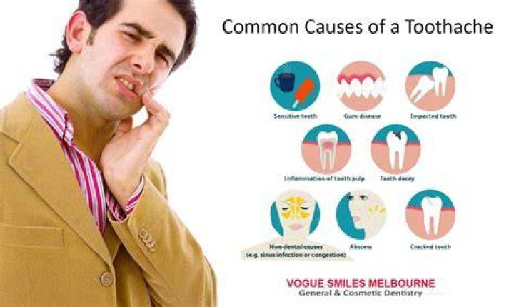 Would a muscle relaxer help a toothache?