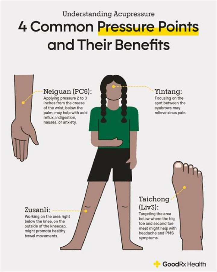 Would acupuncture help itching?