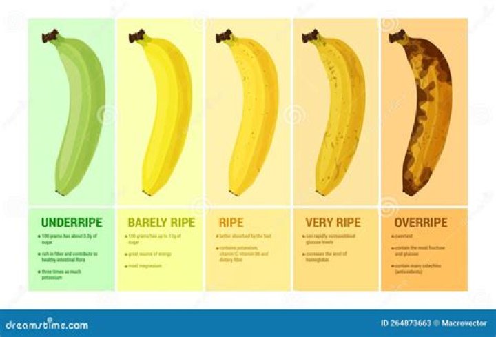 Would be ripe for the picking?